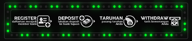 BANDOT123 Jackpot